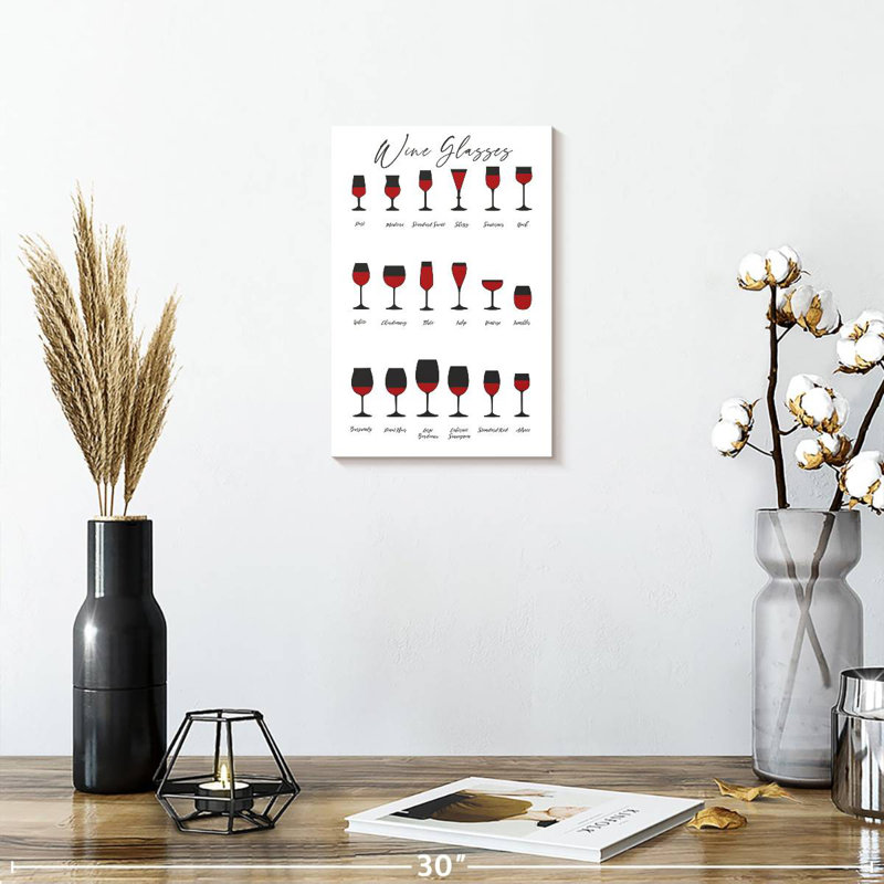 Yarlin Wine Glasses Chart, 12" H x 8" W