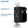 15 Tamper Resistant Duplex Outlet