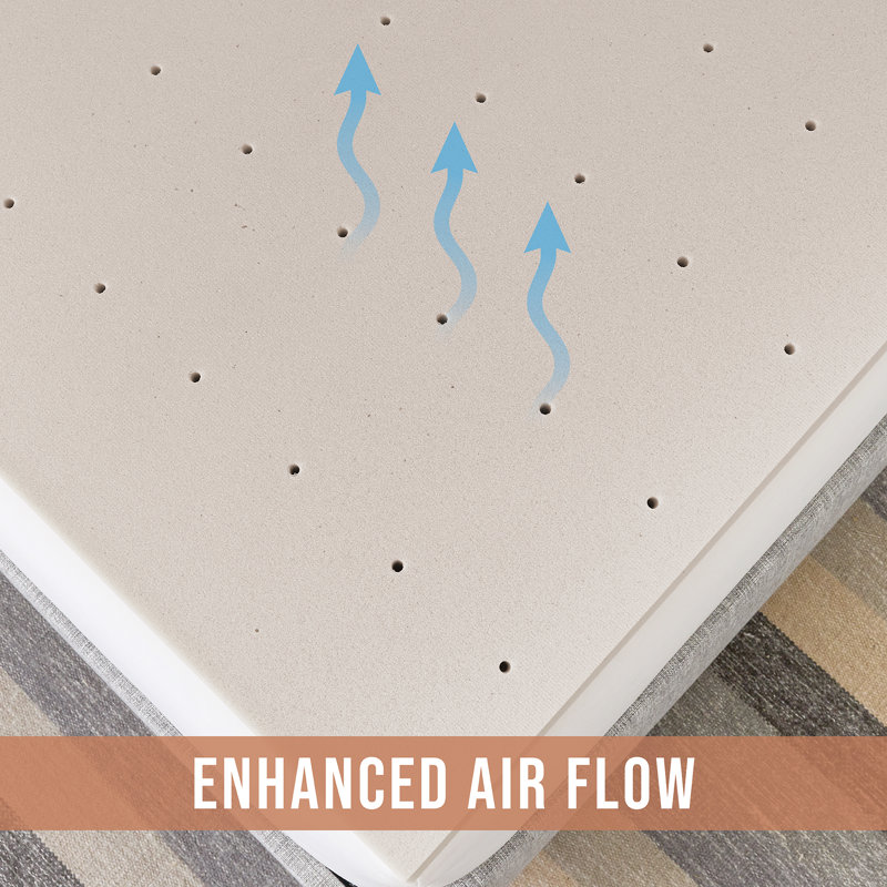 Twin XL Copper Infused Memory Foam Mattress Topper