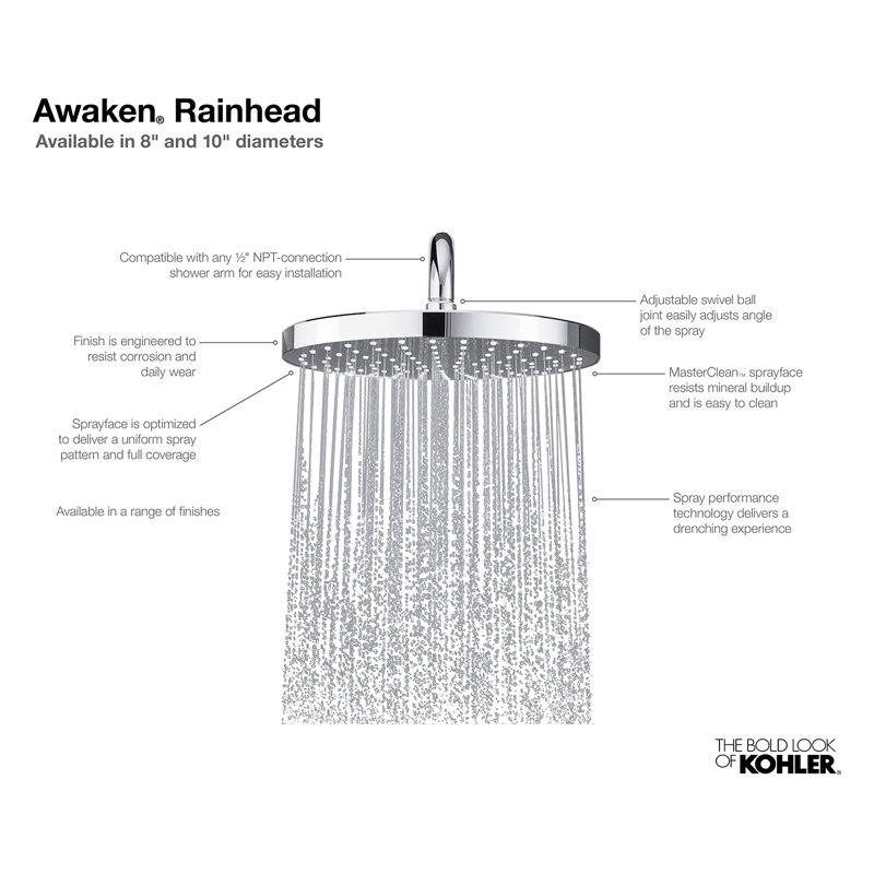 Awaken 8-In 1.75 Gpm Rainhead, Vibrant Brushed Moderne Brass