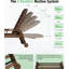 Chaises longues d'extérieur inclinables avec rangement (ensemble de 2)