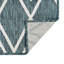 Tapis extérieur camouflage vert-123604793