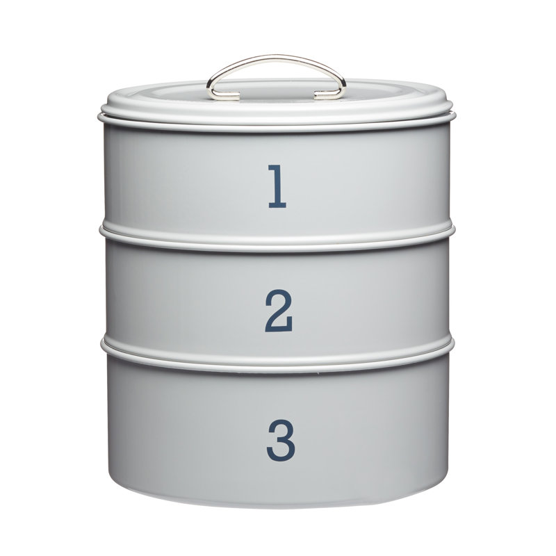 Living Nostalgia 3 Tier Cake Tin