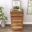 Commode 5 tiroirs Hararat-1019087400