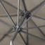 Hatten Riva Traditional Round Parasol-95376367-95376373