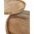 Ondrasek 2 Piece Nest of Tables