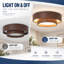 1-Light Integrated LED Flush Mount