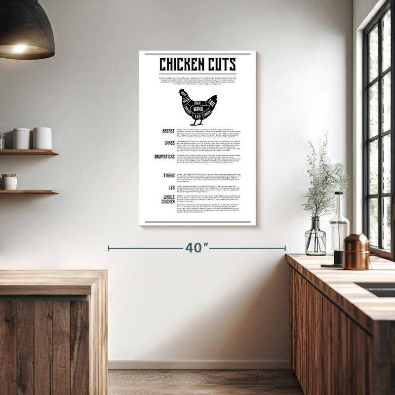 Senne Chicken Cuts Chart, 39" H x 26" W
