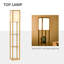 Retweet 160cm Column Floor Lamp-1473489172