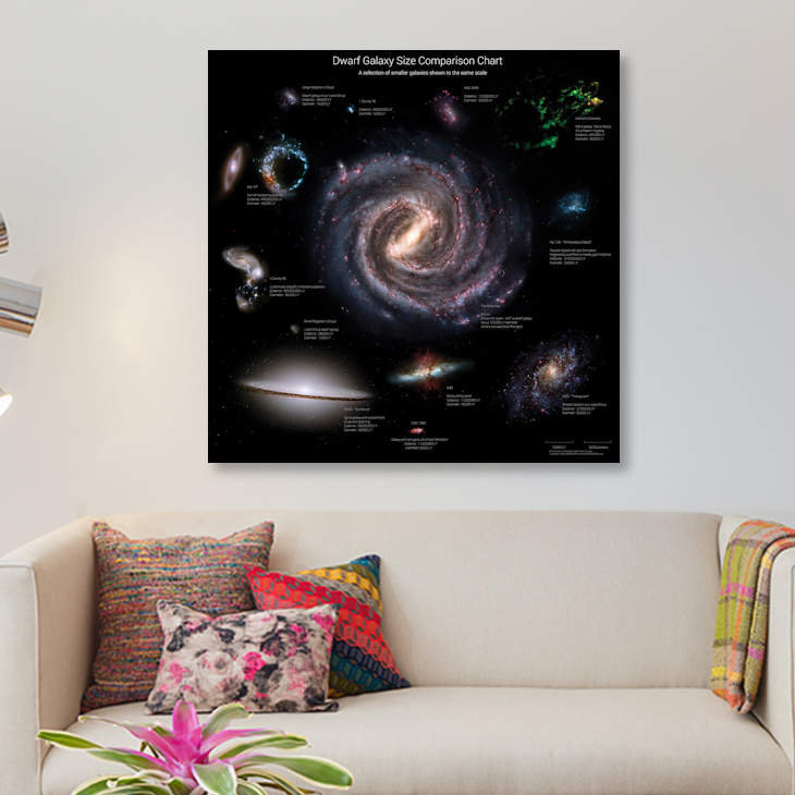 « galaxy sizes » par rhys taylor, reproduction d’art sur toile tendue, "galaxy reconnaîtte 1101" par taylor, Toile tendue