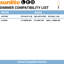 Filament 2 2700 ampoule