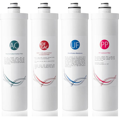 iSpring F4-CUA4 Replacement Pack for 4-Stage Ultra Filtration System CU-A4, Sediment, UF, KDF, and Activated Carbon Filter, 4pcs