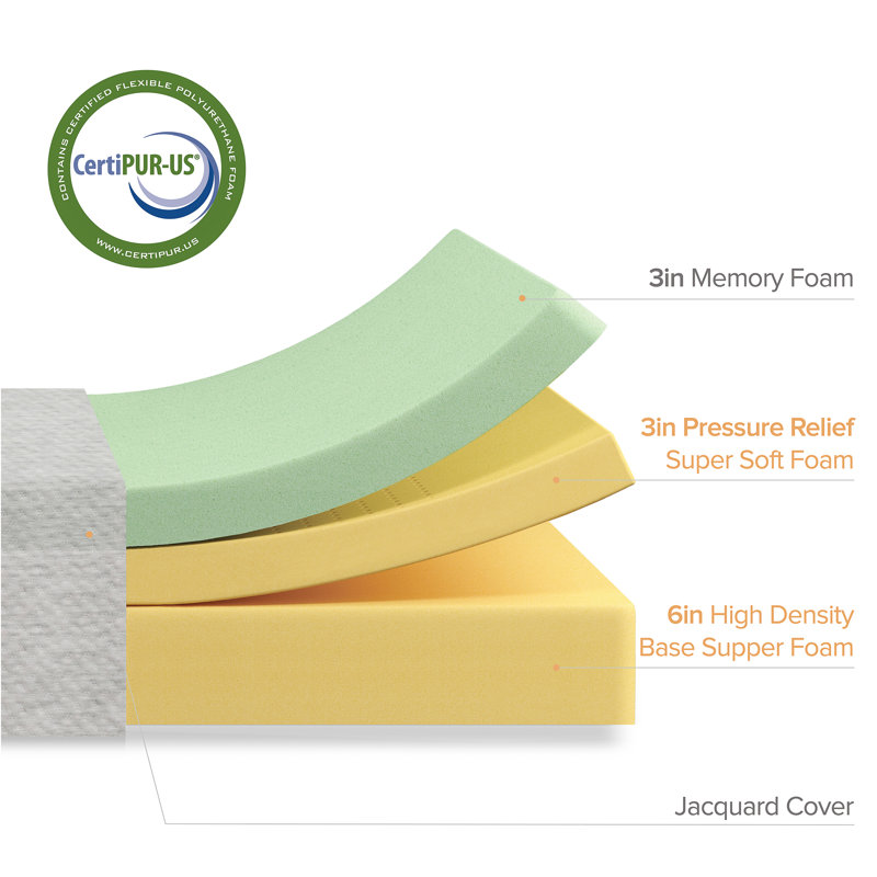 Zinus Medium Memory Foam Mattress, King, 8"