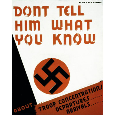 Posterazzi " World War Ii "