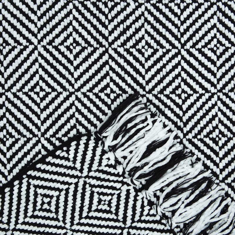 Throw, Black