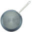 Anolon Accolade Hard Anodized Nonstick Induction Frying Pans / Skillet Set-81444895-81444896