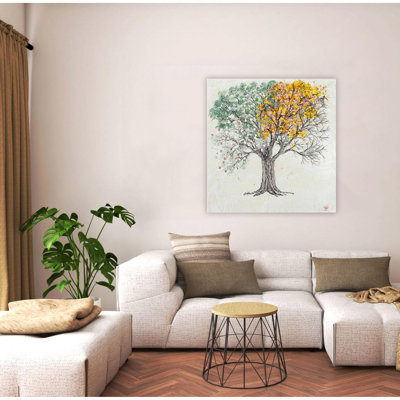 "Changer les saisons", art mural sur toile