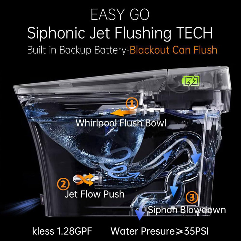 Smart Bidet Toilet with Foam Dispenser,Flash Drying, Auto Flush,Foot Kick Flush,Foam Shield Splash Proof,Tankless Bidet Toilet