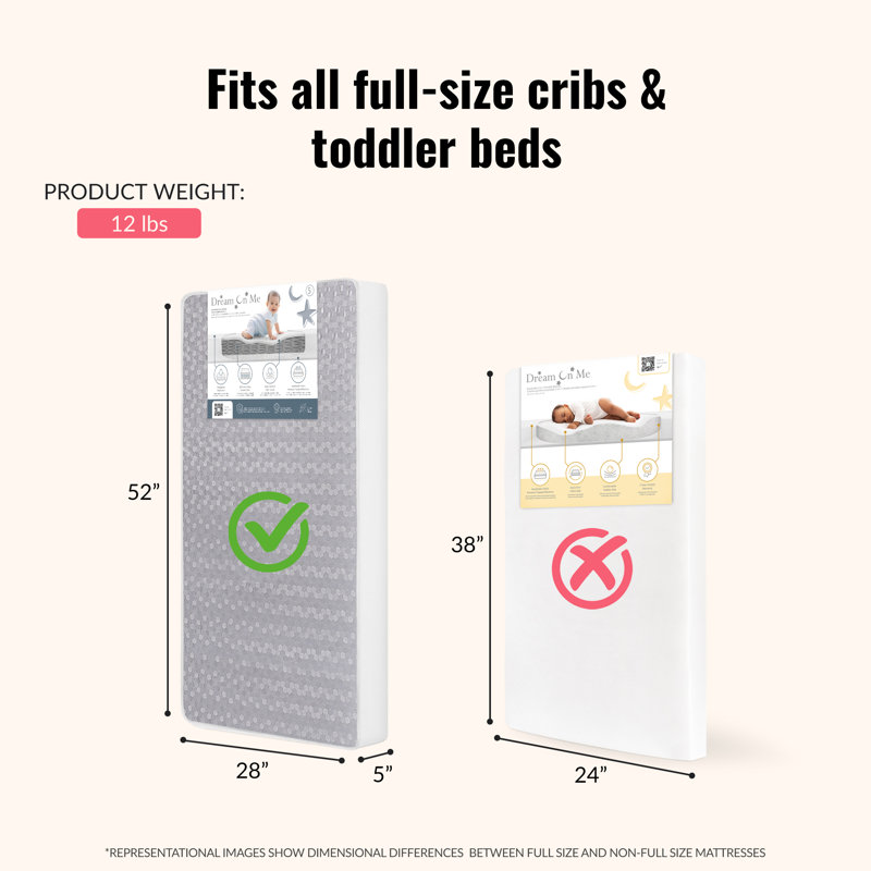  2-Stage Waterproof  Standard Crib Mattress
