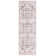 Samuli Performance Machine Washable Oriental Rug