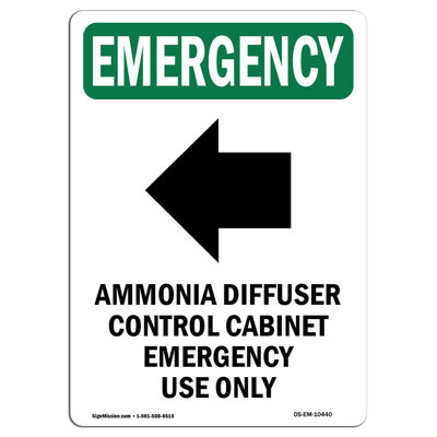 Ammonia with Symbol Sign