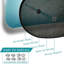 Magnetic Car Rear Window Sun Shade Shield, Mesh Screen Visor Cover
