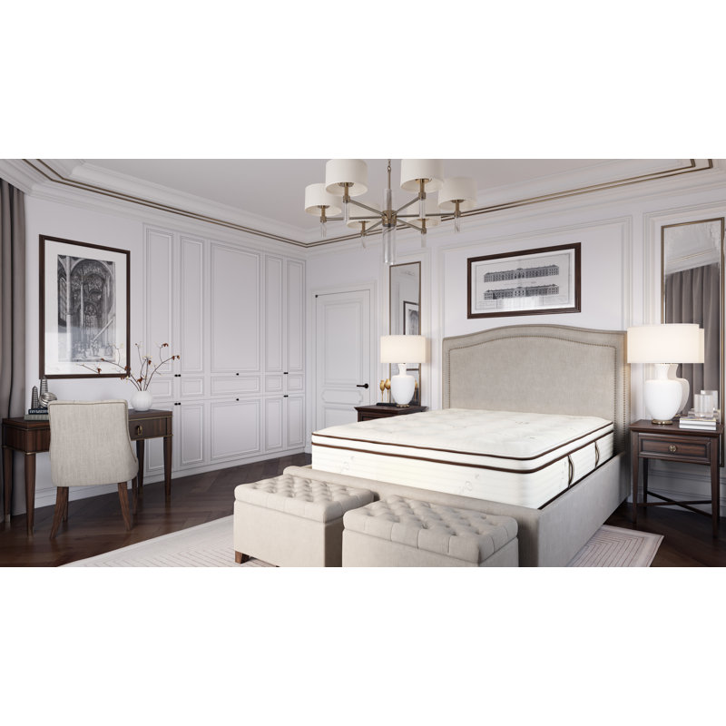 Blasco 13'' Plush Mattress, Twin