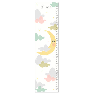 Tran Landscape & Nature Growth Chart