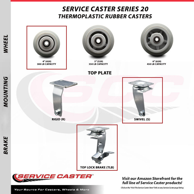 4-Piece Thermoplastic Rubber Caster Set