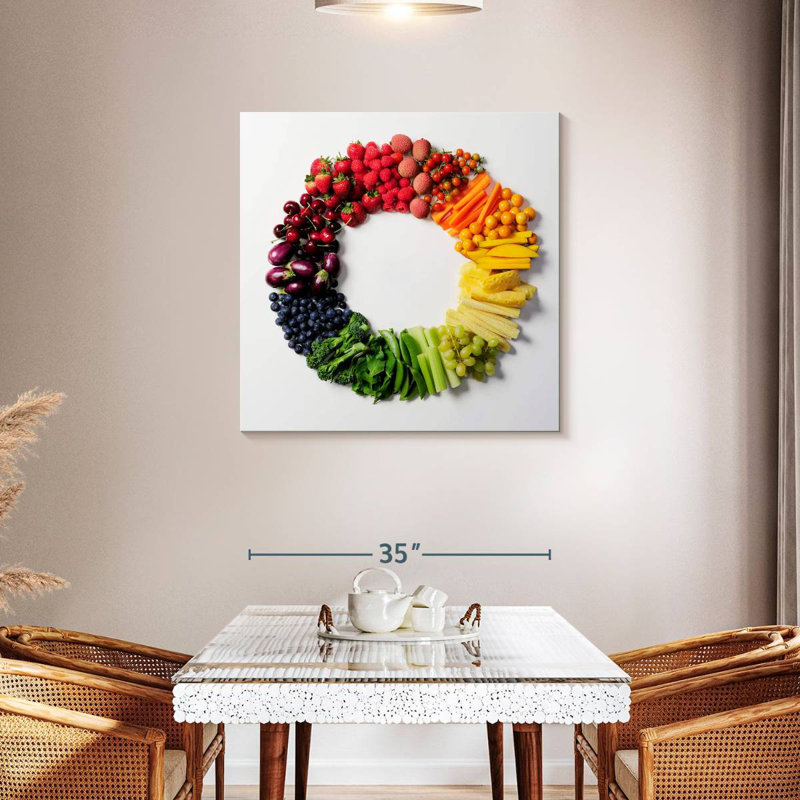 Yarlin Food Wheel, 36" H x 36" W