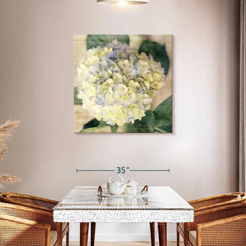 Harnek Hydrangeas II