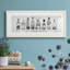 Cadre photo, impression sur papier