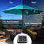 Parasol de marché solaire pour terrasse avec inclinaison et manivelle de 9 pi à DEL avec éclairage balkar-1993347780