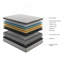 Diamond Innerspring Hybrid and Cooling Gel Memory Foam Mattress-1284384694-1307593745