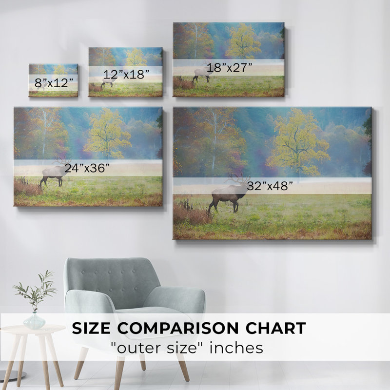 View At Rest IV-Gallery Wrapped Canvas, 8" H x 12" W