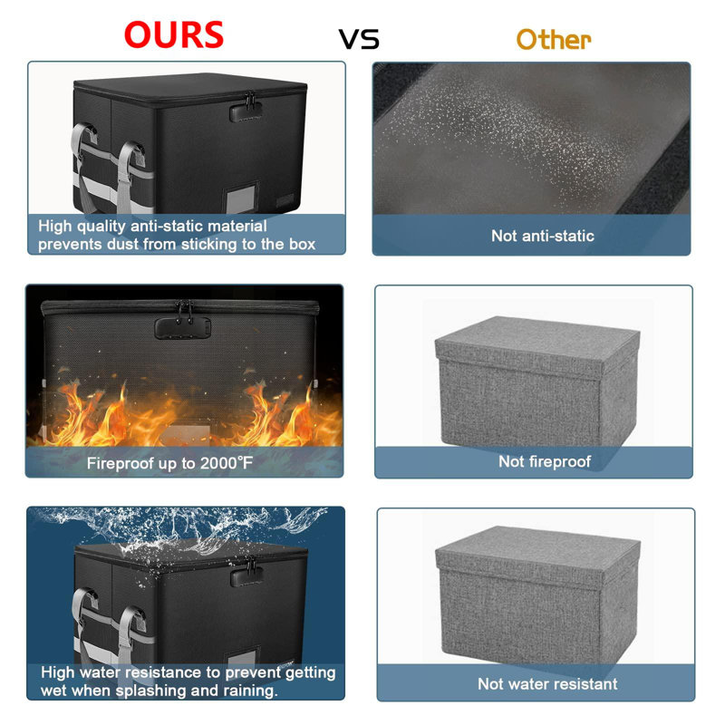 File Box With Lock,Fireproof Box File Storage Organizer Anti-Static Box,Collapsible Fireproof Document Box Filing Box With Handle,Portable Home Office Safe For Hanging Letter/Legal Folder