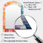 Hardedge Pastel Symetry I - Hard Edge-1543581036