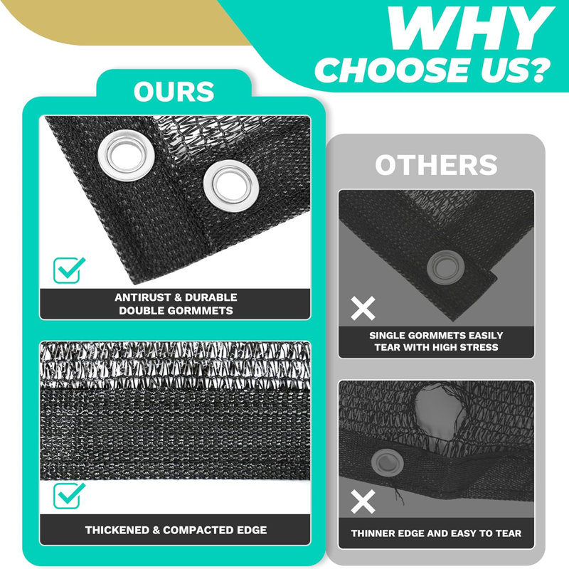8 ft. x 10 ft. Black Polyurethane Shade Cloth