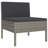 Lawenda Sectional Seating Group with Cushions-1895249889-1928551518-1913194431