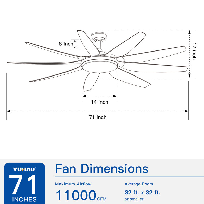 Très grand ventilateur de plafond noir industriel avec lumières DEL et 9 pales en aluminium, Noir avec pales brunes, 71