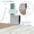 Transolid Trimslate Plus 60-in x 36-in Zero Threshold Tub Replacement Shower Base with End Drain-115485238