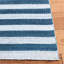 Ralph Lauren Cameron Stripe Viscose Striped Rug-11102356
