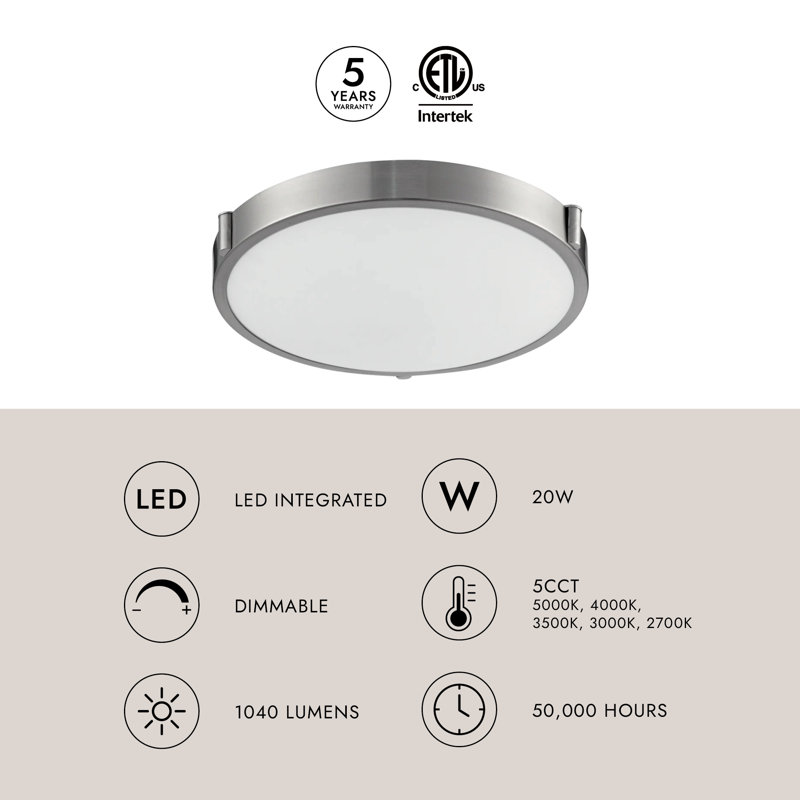 Floyd 1 - Light LED Flush Mount, Brushed Nickel