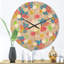 Horloge murale rétro rétro-63617394