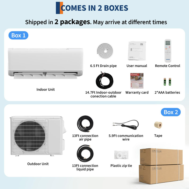 Climatiseur central 9000 BTU à haut rendement avec chaleur - 18,5 SEER2 - 230 V - Fonctionne avec Alexa - Fiable, rafraîchissant et chauffant, 2 colis