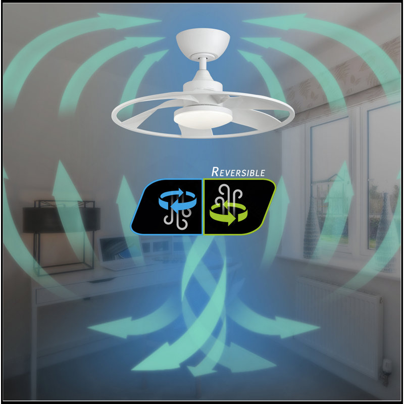 Light Pro 22 po Ventilateur de plafond intelligent à DEL avec moteur à courant continu, Blanc