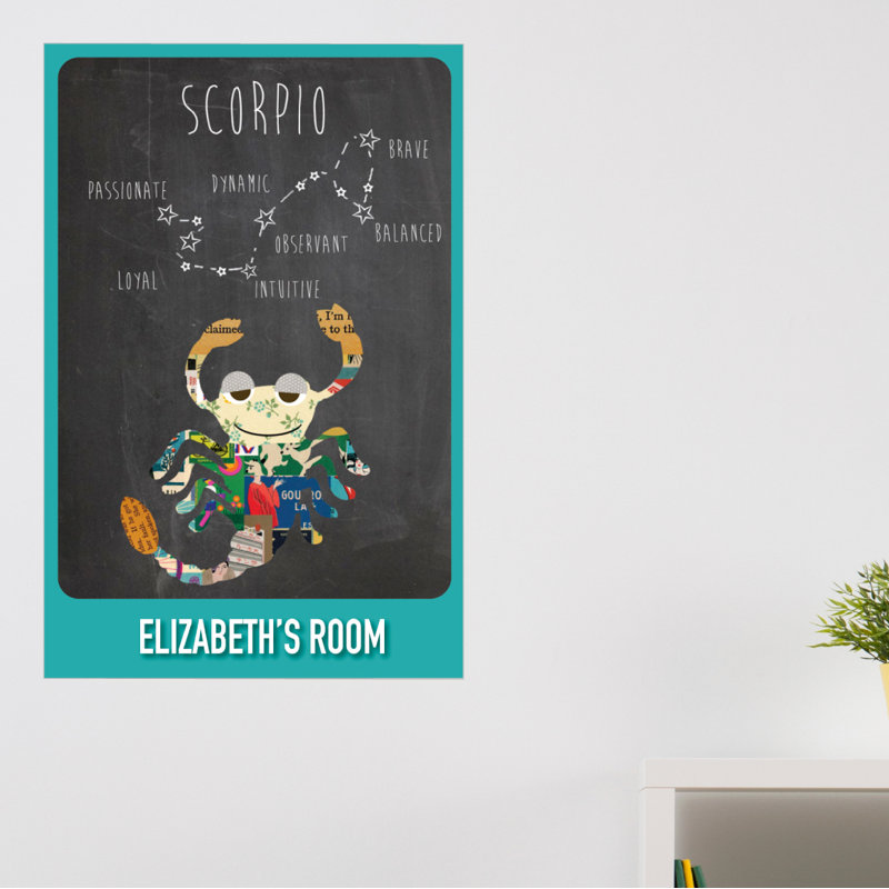 Décalcomanie murale personnalisable constellations zodiac, Oui