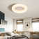 LED Flush Mount