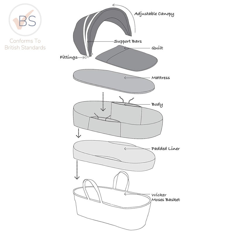 Moses Basket With Stand with Bedding with Mattress