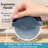 Pizza Cutter Wheel with Protective Blade Cover, Improve and Super Sharp